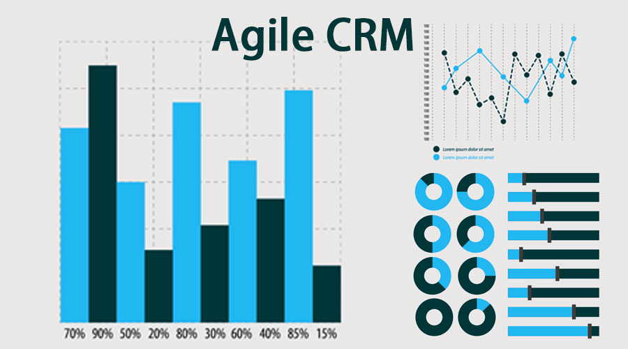 Agile CRM