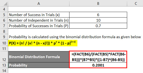 Binomial Distribution Formula Example 3-2