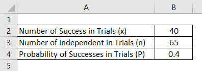 Binomial Distribution Formula Example 4-1