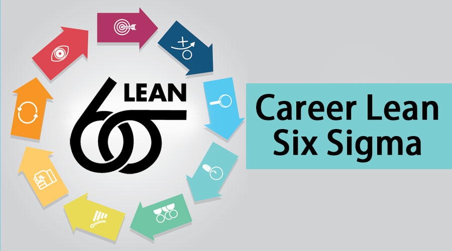 Career Lean Six Sigma