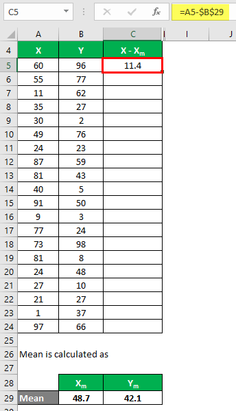 Coefficient of Determination Formula Example 1-3