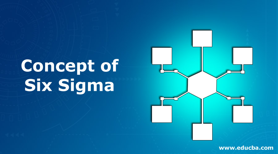 Concept-of-Six-Sigma