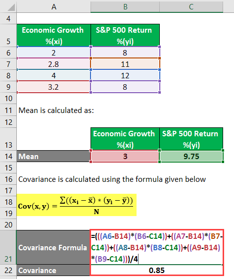 Covariance Formula Example 2-3