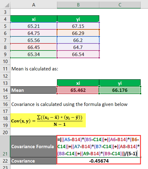 Covariance Formula Example 3-3