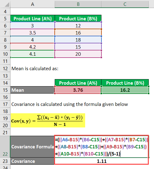 Covariance Formula Example 4-3