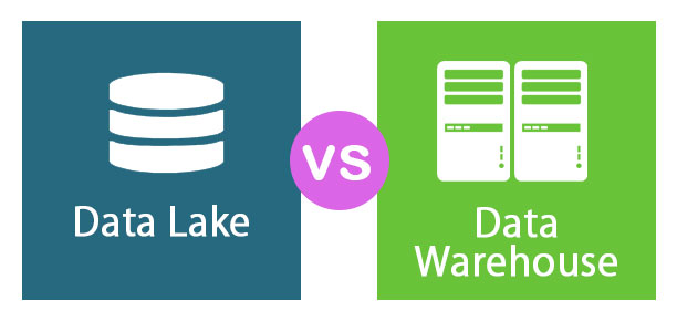 Data Lake vs Data Warehouse