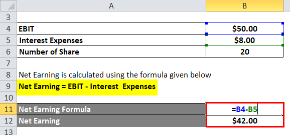 Degree of Financial Leverage Formula 2