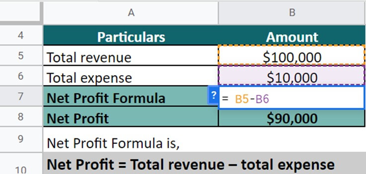 income statement formula-EXAMPLE 3 SOLUTION