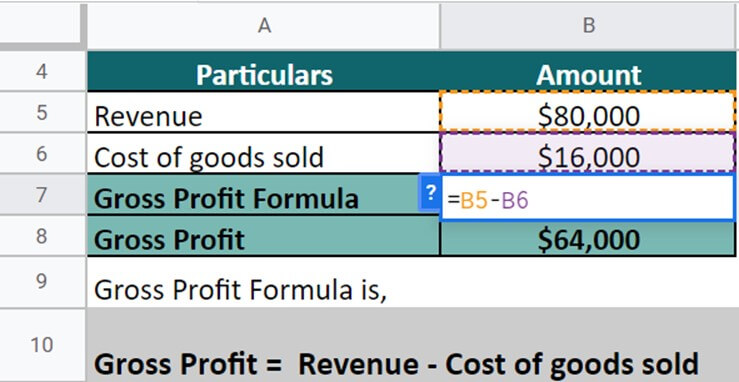 income statement formula-Example 3 solution