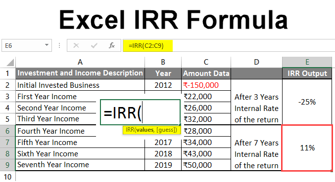 Excel IRR Formula