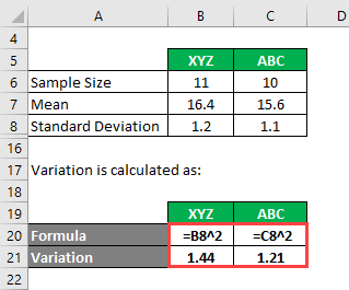 F-Test Formula Example 2-3
