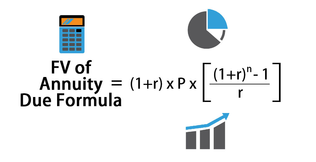 FV of Annuity Due Formula