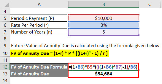 Future Value of Annuity Due Formula Example 1-2