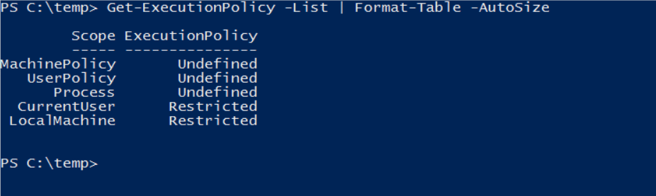 Get-Execution Policy(PowerShell Commands)