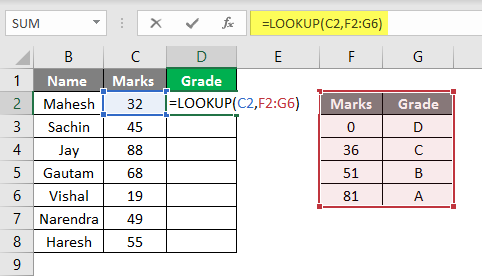 Lookup Table in Excel - 1.2