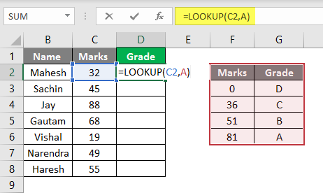 Lookup Table in Excel - 1.4