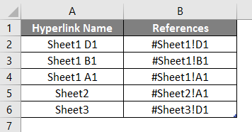 HYPERLINK Formula in Excel example 1-1