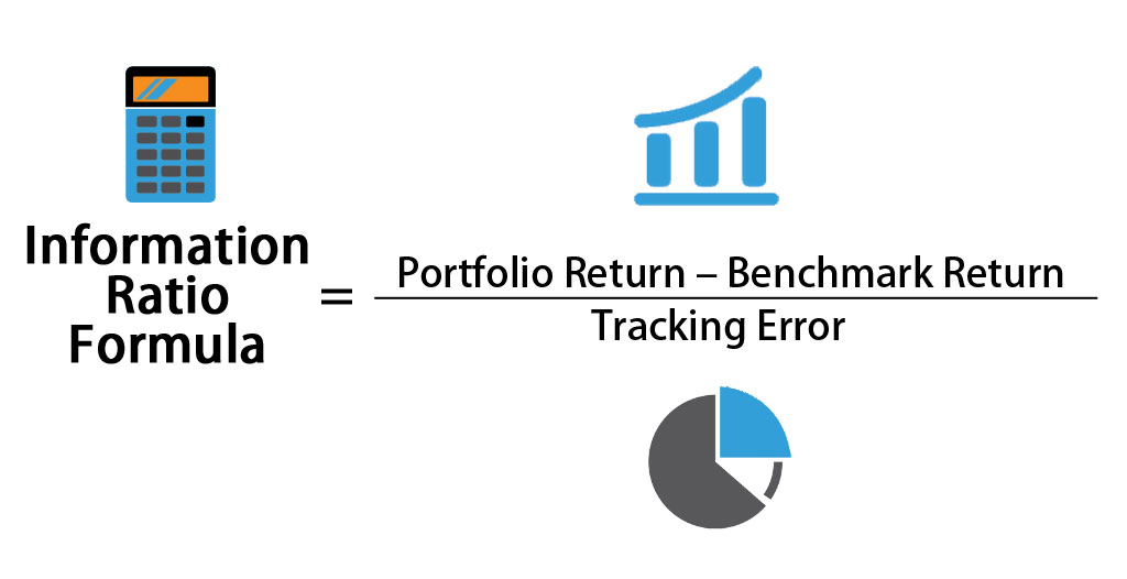 Information Ratio Formula