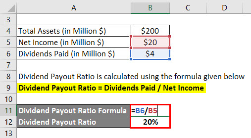 Internal Growth Rate Formula Example 1-2