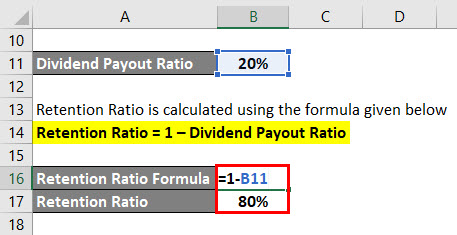 Calculation of Retention Ratio Example 1