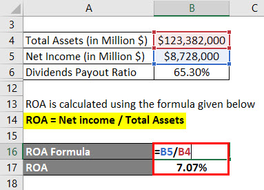 Calculation of ROA Example 2