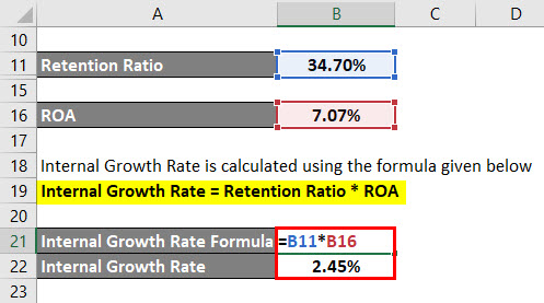 Internal Growth Rate Formula Example 2-4