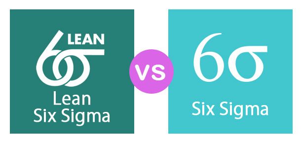 Lean Six Sigma vs Six Sigma
