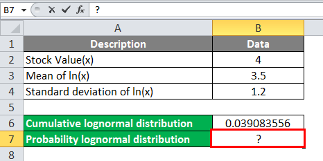 Log Distribution Example 4-1