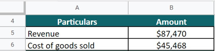 Nestle example question 1