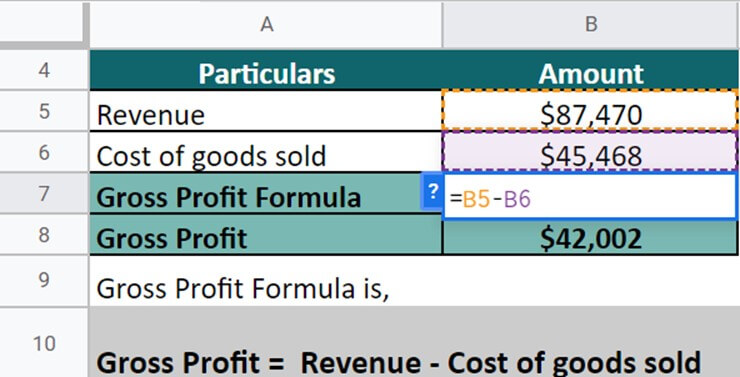 income statement formula-Nestle example solution