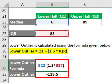 Outliers Formula Example 1-7