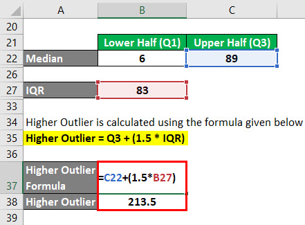 Outliers Formula Example 1-8