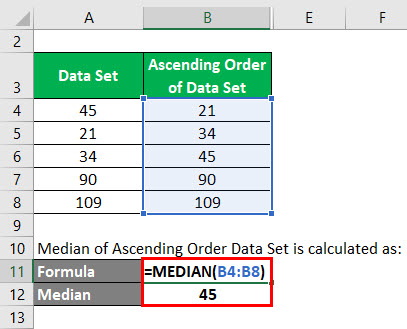 Outliers Formula Example 2-3