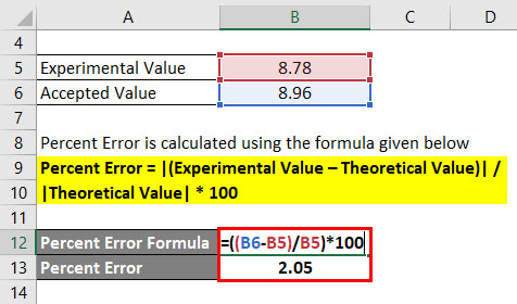 Percent Error Example 2-2