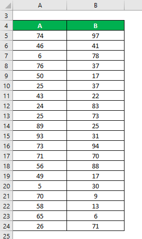 Population Variance Formula Example 1-1