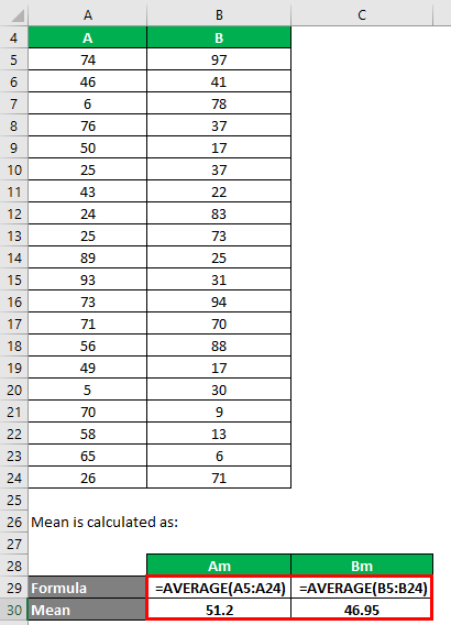 Population Variance Formula Example 1-2