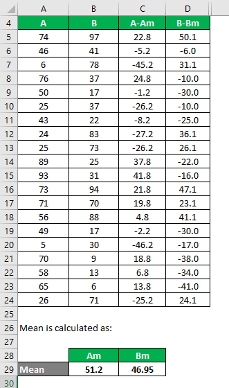 Formula Example 1-5
