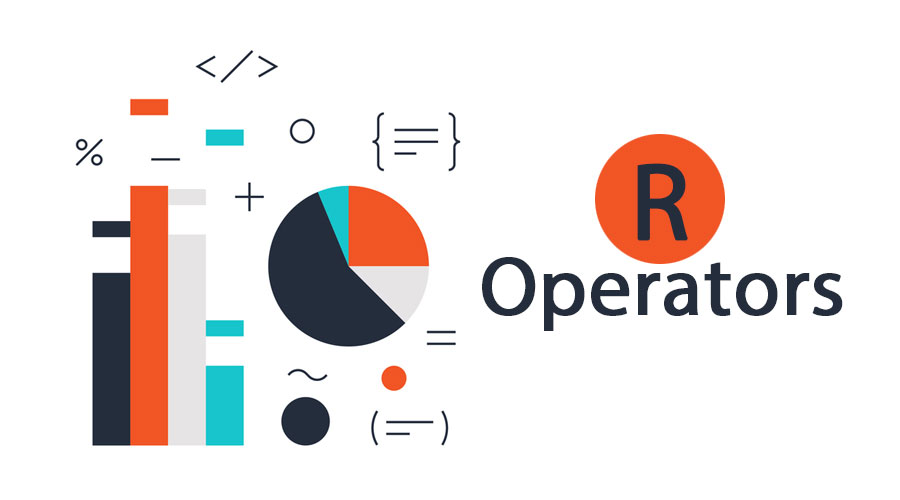 R Operators