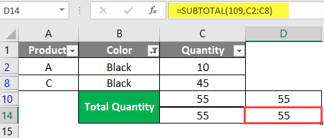 SUBTOTAL Formula in Excel example 1-10