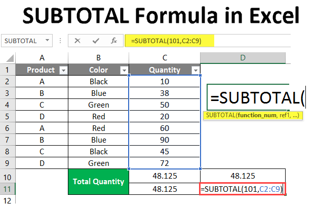 SUBTOTAL formula in Excel