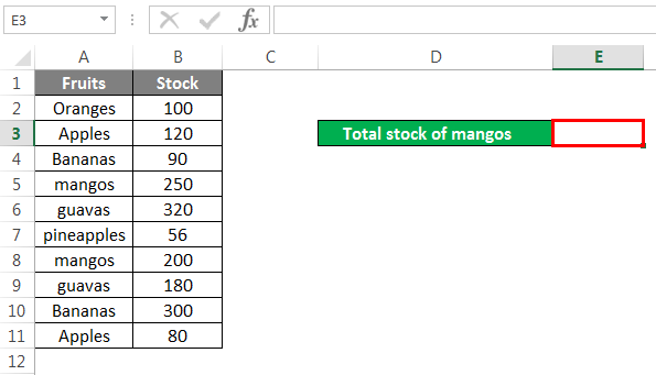 Sumif Formula Example 2.1