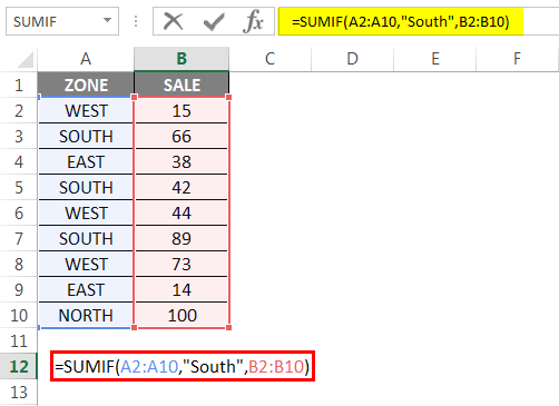 Sumif Formula Example 3.2