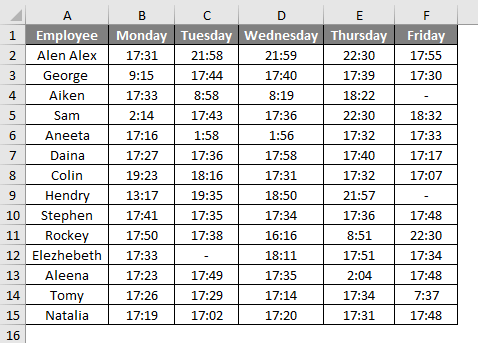 VBA Delete Column Example 1-1
