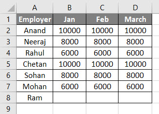 Result of Example 5-10