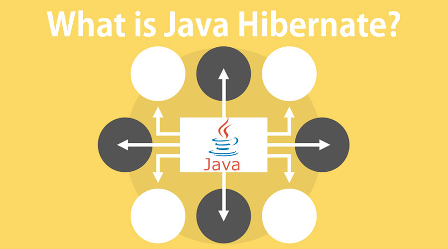 What is Java Hibernate