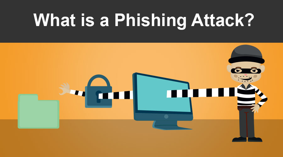 What is a Phishing Attack? Types And Purpose of