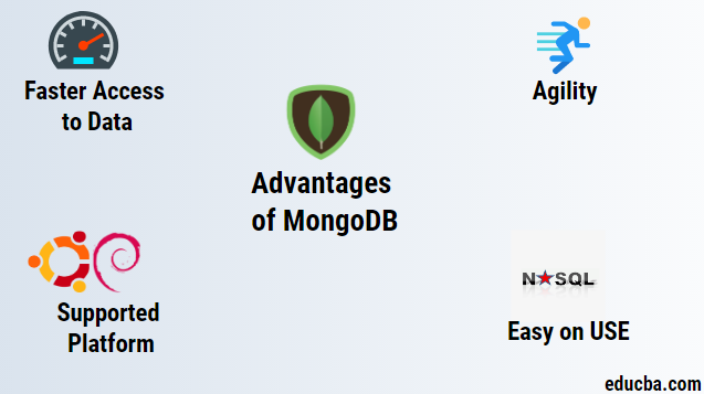 advantages of mongoDB