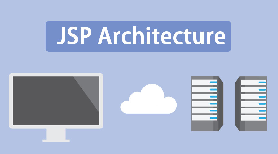 JSP Architecture 