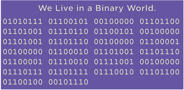 Encoding vs Decoding - Binary world