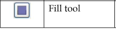 CorelDRAW Tools -fill
